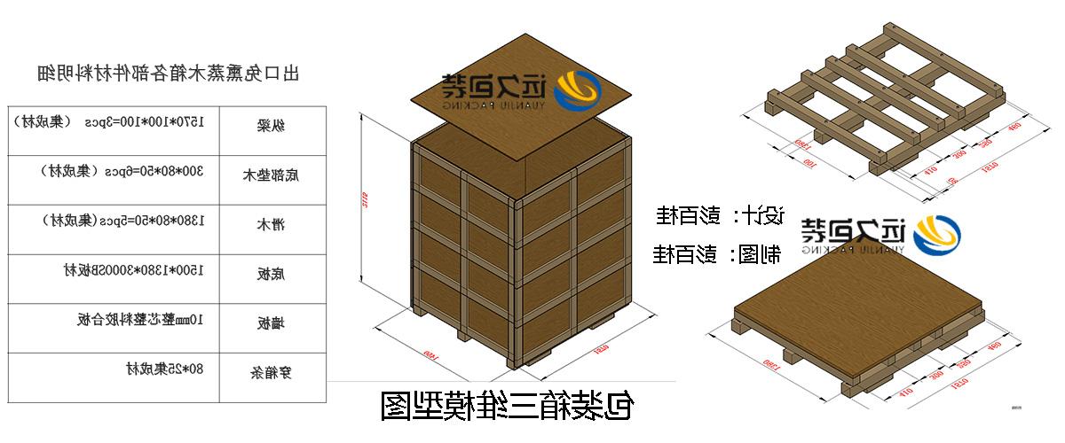 <a href='http://17c.9isles.com'>买球平台</a>的设计需要考虑流通环境和经济性